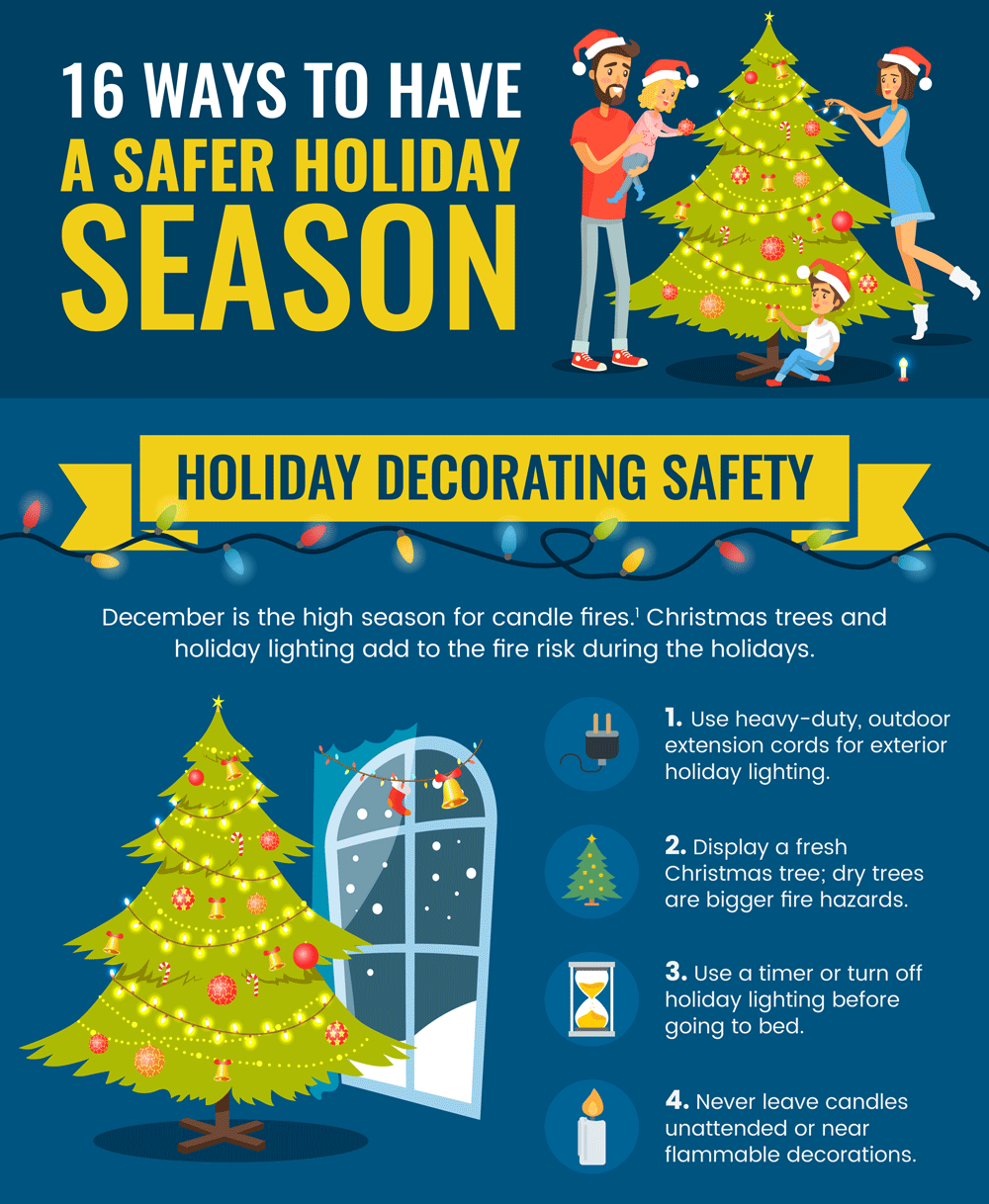Holiday Safety Infographic Mini