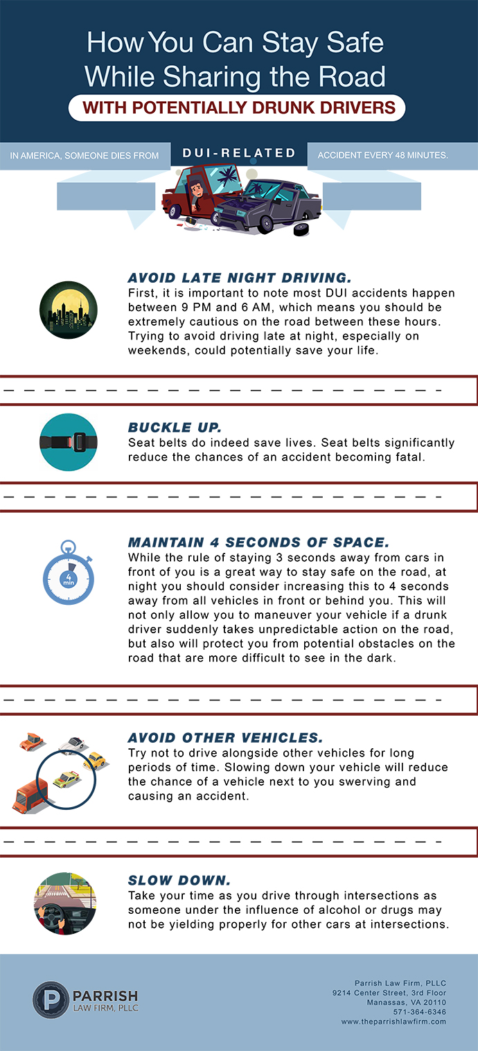 Infographic: How can you stay safe while sharing the road with potentially drunk drivers?