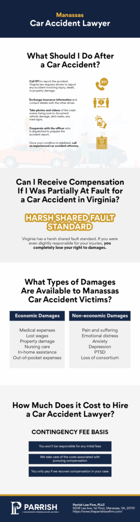 Car Accident Infographic