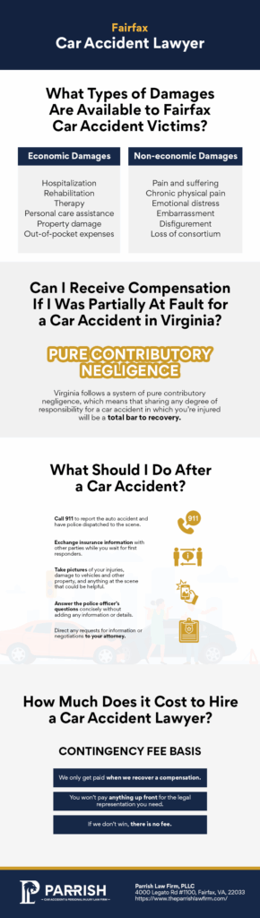 Car Accident Infographic